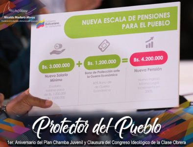 monto salario pensionado salario minimo junio 2018