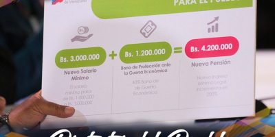 monto salario pensionado salario minimo junio 2018